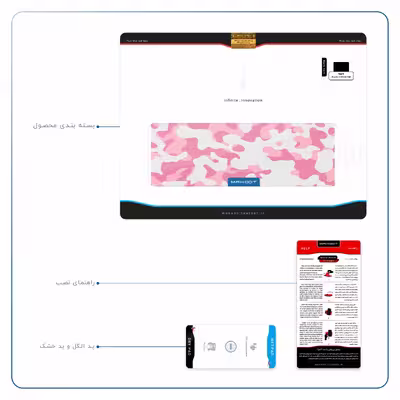 برچسب پوششی ماهوت مدل Army-Pink مناسب برای تبلت اپل iPad Air 2 2014 A1566