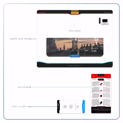 برچسب پوششی ماهوت مدل London City مناسب برای تبلت سامسونگ Galaxy Tab A 10.1 2016 T585