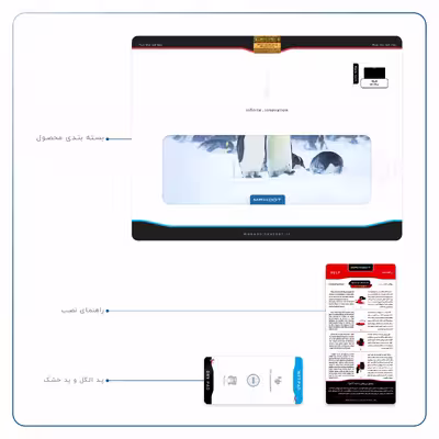 برچسب پوششی ماهوت مدل Penguin مناسب برای تبلت جی ال ایکس W11 Plus