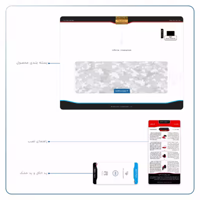 برچسب پوششی ماهوت مدل Army-Winter-Pixel مناسب برای تبلت اپل iPad Air 2 2014 A1567