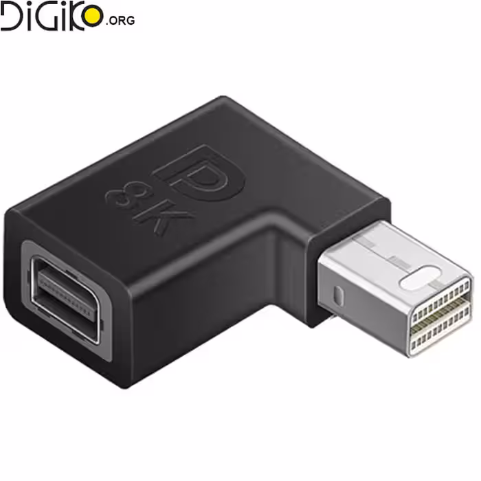 تبدیلMDP ماده به MDP نری از کنار8K مینی تک