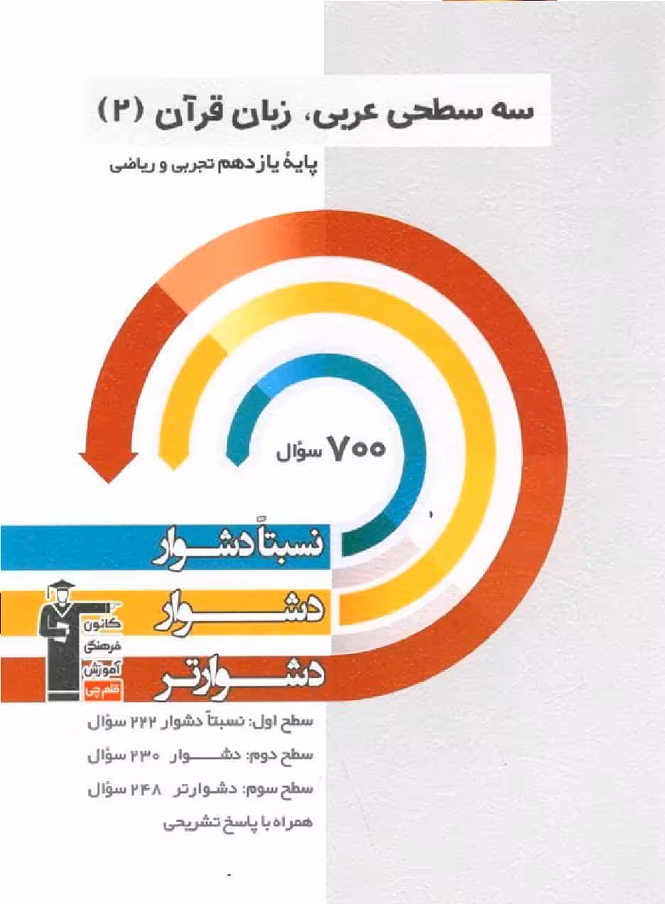 سه سطحی عربی زبان قرآن سال یازدهم تجربی و ریاضی قلم چی