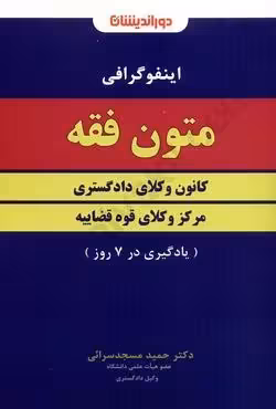 اینفوگرافی متون فقه کانون وکلای دادگستری و مرکز وکلای قوه قضاییه