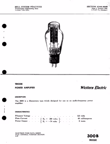 خرید و دانلود نسخه کامل کتاب 300B Triode Technical Data