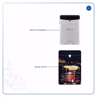 برچسب پوششی ماهوت مدل Drum Kit مناسب برای تبلت وریکو Unipad