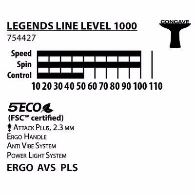 راکت پینگ پنگ دونیک مدل Legends Line 1000