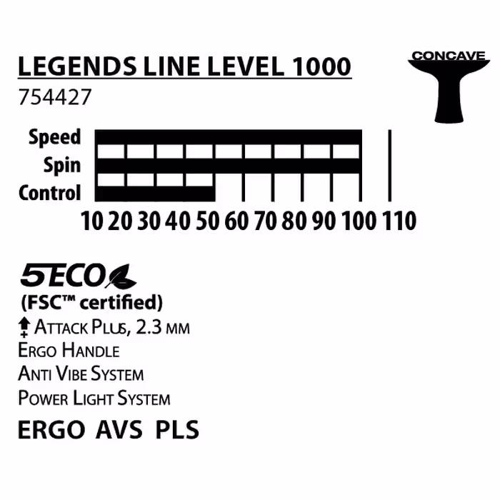 راکت پینگ پنگ دونیک مدل Legends Line 1000
