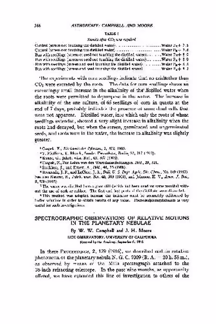 خرید و دانلود نسخه کامل کتاب Spectrographic Observations of Relative Motions in the Planetary Nebulae (1916)(en)(4s)