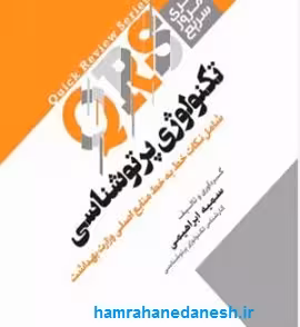 مرور سریع QRS تکنولوژی پرتوشناسی