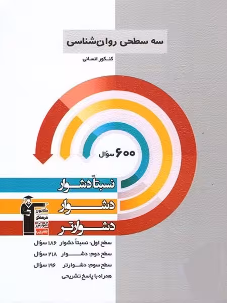 سه سطحی روان شناسی کنکور انسانی قلم چی - کتابفروشی کوچه کتاب