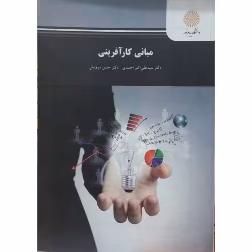 مبانی کارآفرینی