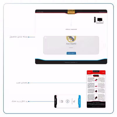 برچسب پوششی ماهوت مدل Real-Madrid مناسب برای تبلت اپل iPad Pro 11 (GEN 2) 2020 A2231