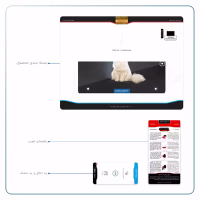 برچسب پوششی ماهوت مدل Persian cat مناسب برای تبلت سامسونگ Galaxy Tab S2 9.7 2015 T810