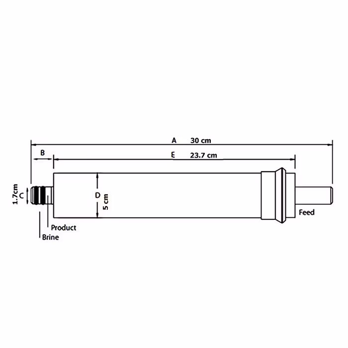 فیلتر تصفیه کننده آب لابستر مدل LF20 مجموعه 6 عددی 