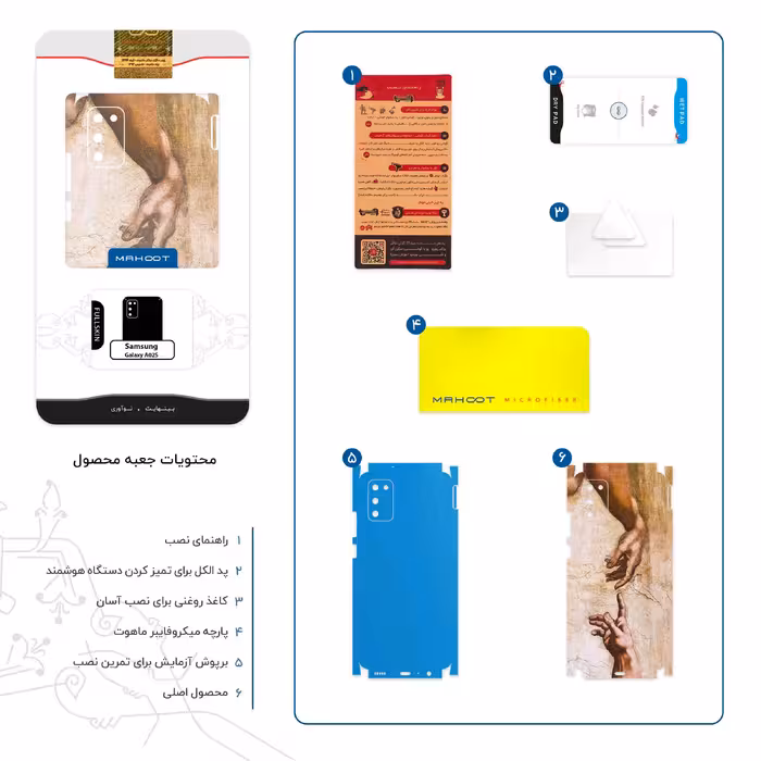 برچسب پوششی ماهوت مدل The Creation of Adam of MichelAnge-FullSkin مناسب برای گوشی موبایل سامسونگ Galaxy A02S