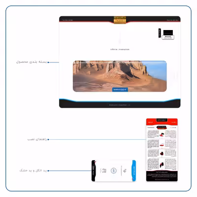 برچسب پوششی ماهوت مدل Kaloot مناسب برای تبلت مایکروسافت Surface Pro 3 2014