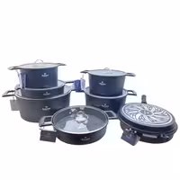 سرویس قابلمه راکلند 15 پارچه