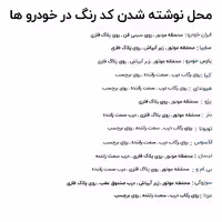 کیت قلم خشگیر بدنه خودرو کاربنی اسمارت پن مدل 5977 مجموعه 5عددی