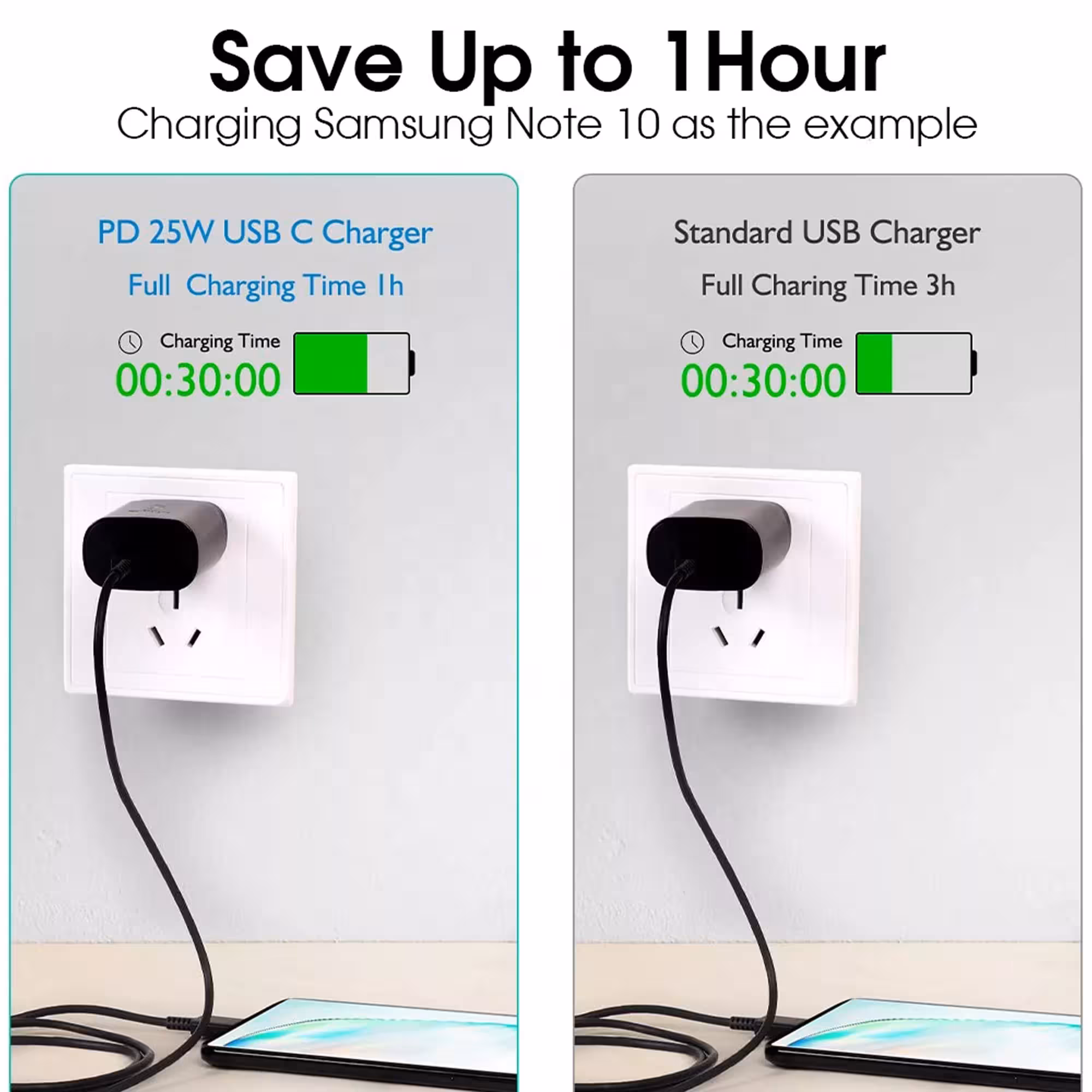 شارژر دیواری مدل 25W