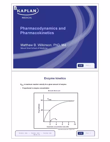 خرید و دانلود نسخه کامل کتاب Kaplan High-Yield Pharmacology