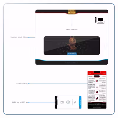 برچسب پوششی ماهوت مدل Persian Fiddle Instrument مناسب برای تبلت اپل iPad 2 2011 A1395