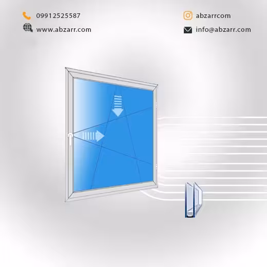 پنجره UPVC اندازه 1/8 در 2 (( اقساط یک ساله ))