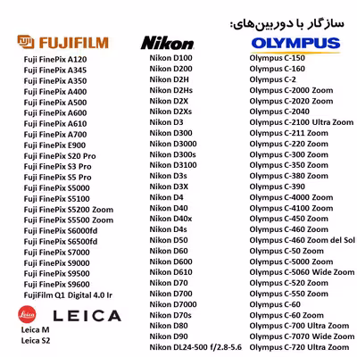 کابل تبدیل USB به MiniUSB یو اِل‌ تی یونیت کد 01 طول 5 متر