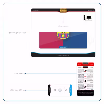 برچسب پوششی ماهوت مدل Barcelona مناسب برای تبلت اپل iPad Air 2 2014 A1566