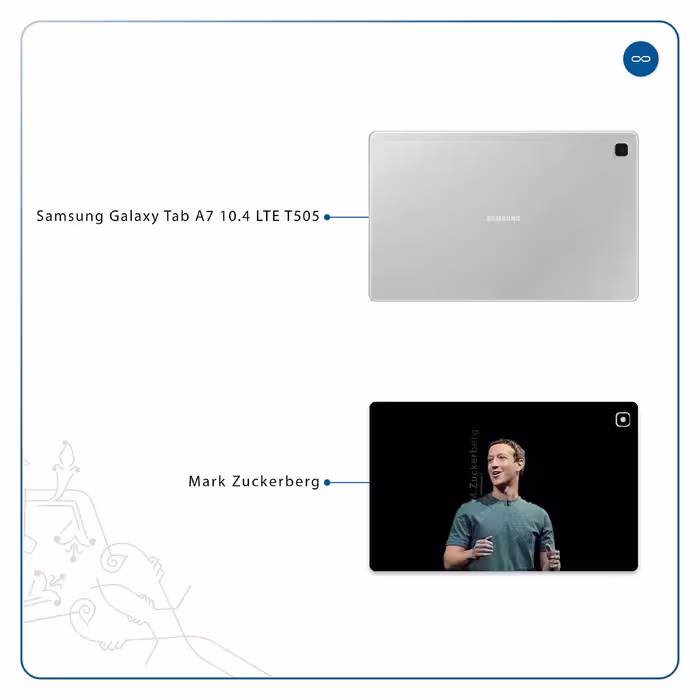برچسب پوششی ماهوت مدل Mark Zuckerberg مناسب برای تبلت سامسونگ Galaxy Tab A7 10.4 LTE 2020 T505