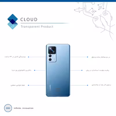 برچسب پوششی ماهوت مدل Cloud-Transparent مناسب برای گوشی موبایل شیائومی 12T