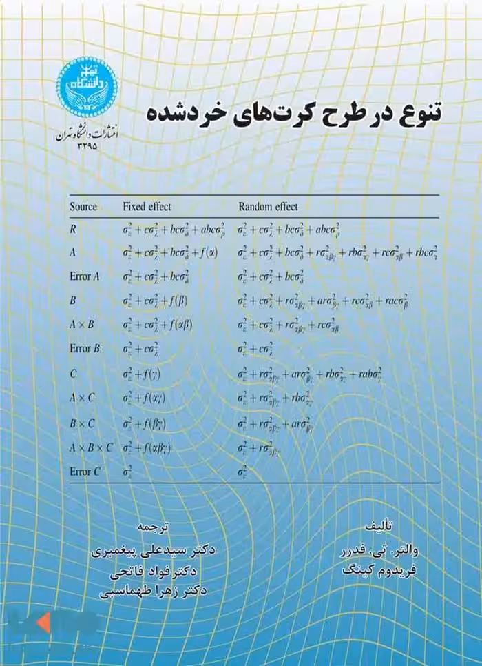 تنوع در طرح کرت‌های خردشده نشر دانشگاه تهران