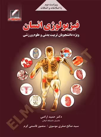 فیزیولوژی انسان (اراضی)