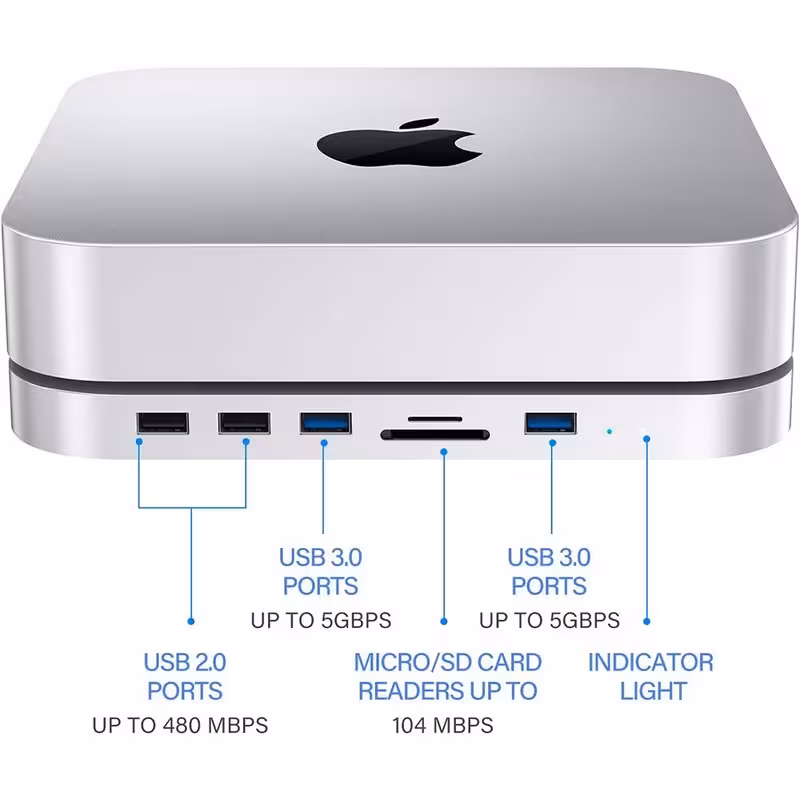 هاب 6 پورت USB-C با محفظه هارد دیسک برای Mac Mini M1