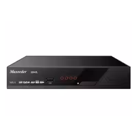 گیرنده دیجیتال مکسیدر مدل MX-3 3004JL