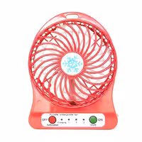 پنکه همراه مدل AZ-001 | چاوه