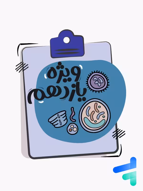 آزمون آنلاین تمامی دروس یازدهم ریاضی خیلی سبز