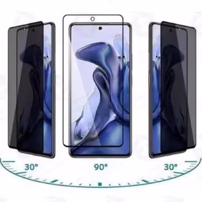 گلس پرایوسی A35-A55