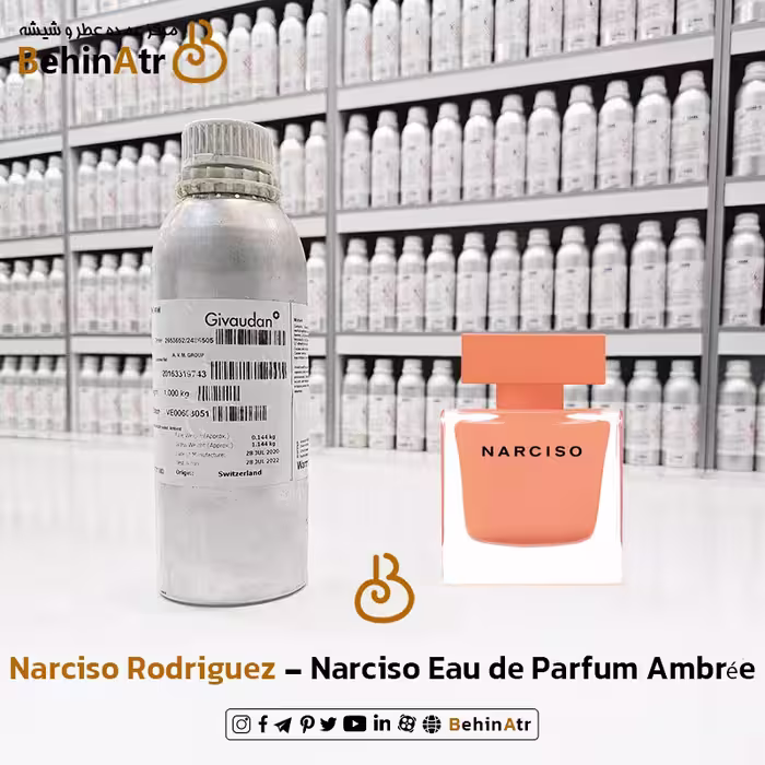 عطر نارسیسو ادو پرفیوم امبر – نارسیسیو رودریگز