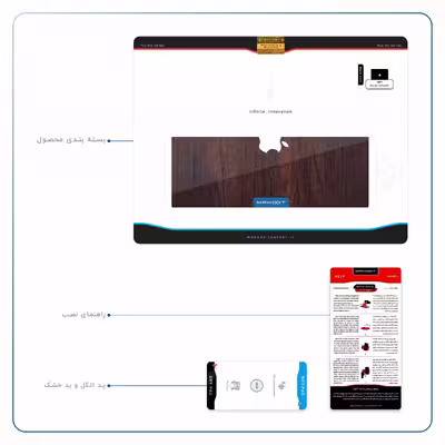 برچسب پوششی ماهوت مدل Red-Wood مناسب برای تبلت اپل iPad Air 2 2014 A1567