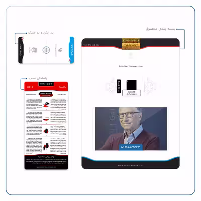 برچسب پوششی ماهوت مدل Bill Gates مناسب برای تبلت شیائومی Mi Pad 4 2018