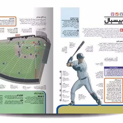 كتاب The Sports Book اثر Rey Stabz انتشارات Sayan
