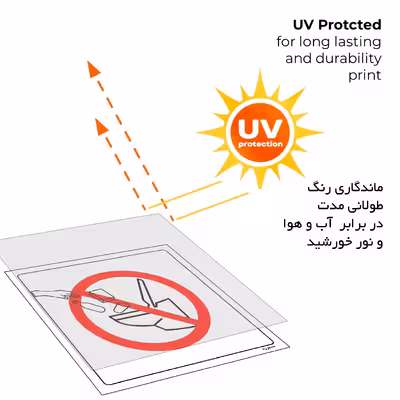 برچسب ایمنی مستر راد طرح ریختن زباله ممنوع مدل HSE-OSHA-114