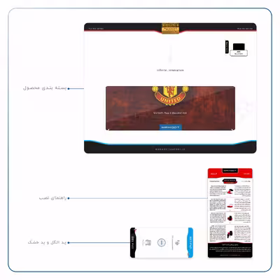 برچسب پوششی ماهوت مدل Manchester-United مناسب برای تبلت اچ تی سی Nexus 9 2014