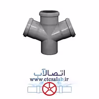 انشعاب دوبل 67 درجه نیوفلکس