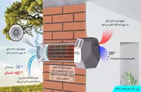 دستگاه هواساز الکترموید