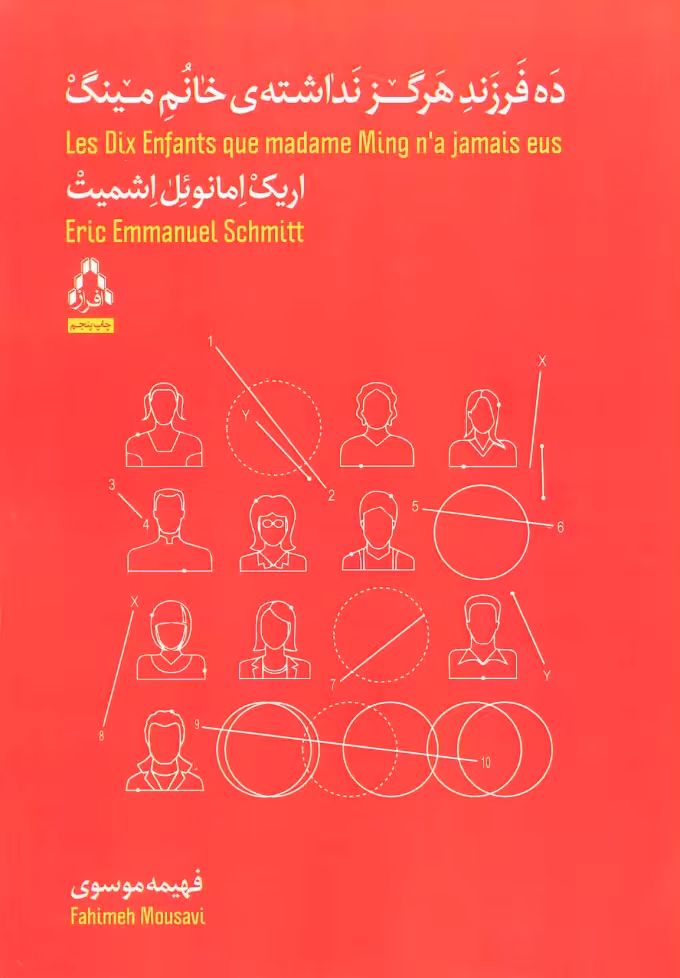 ده فرزند هرگز نداشته ی خانم مینگ