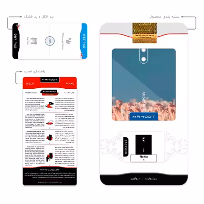 برچسب پوششی ماهوت مدل Flamingo مناسب برای گوشی موبایل نوکیا 3