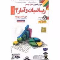 DVDآموزشی ریاضی وآمار یازدهم لوح دانش