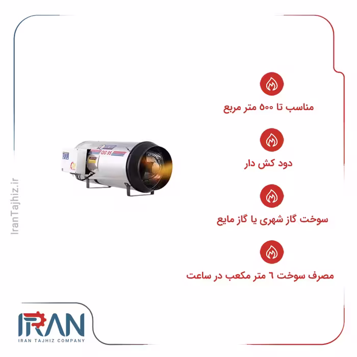 جت هیتر گازی نیرو تهویه البرز مدل 125-QG