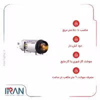 جت هیتر گازی نیرو تهویه البرز مدل 125-QG